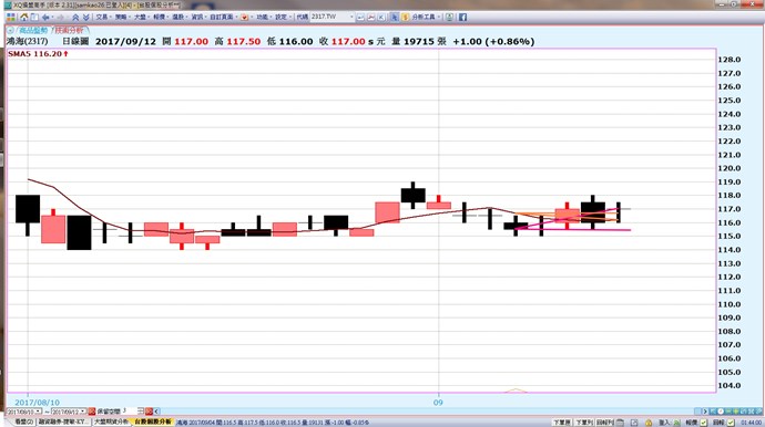 放大到不要不要的